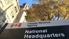 Canada Revenue Agency CRA